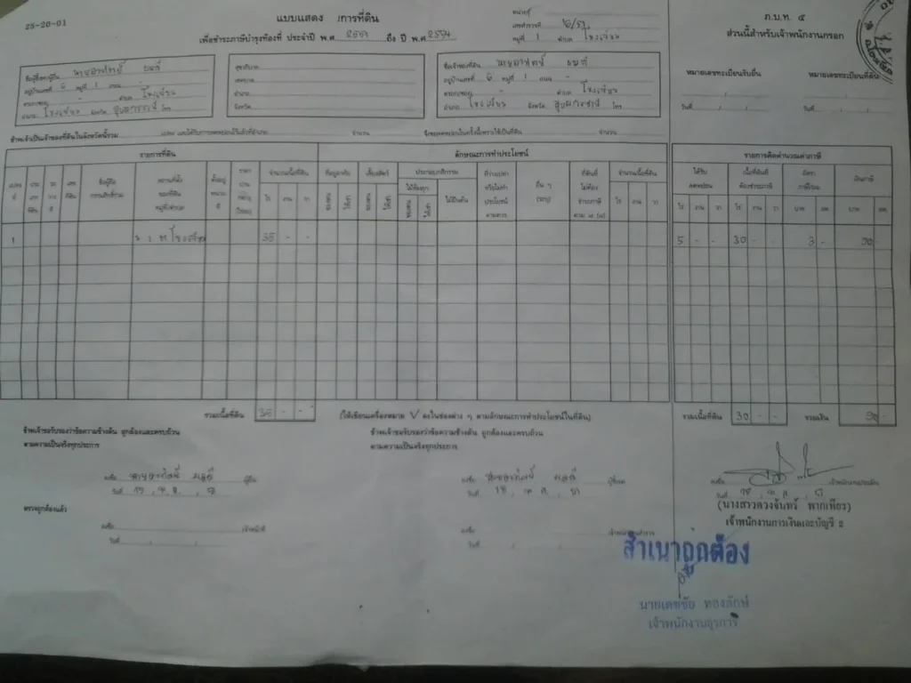  ขายที่ดินติดแก่งตะนะ อยู่ใกล้สถานที่ท่องเที่ยวหลายแห่ง 9ไร่ 1 งาน