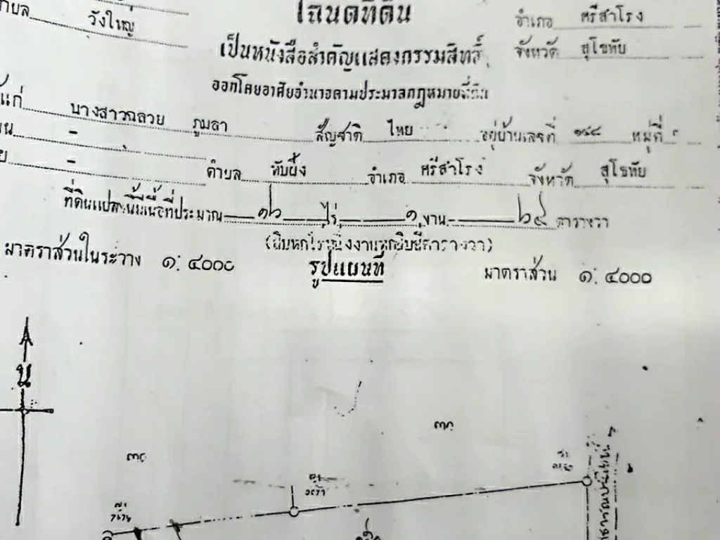 ต้องการขายด่วน