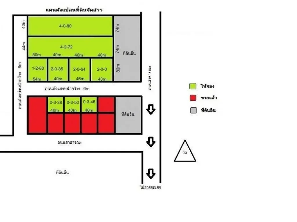 ขายที่ดินแบ่งขายราคาถูกมากเขตอุตสาหกรรม สหพัฒฯกบรินทร์บุรี