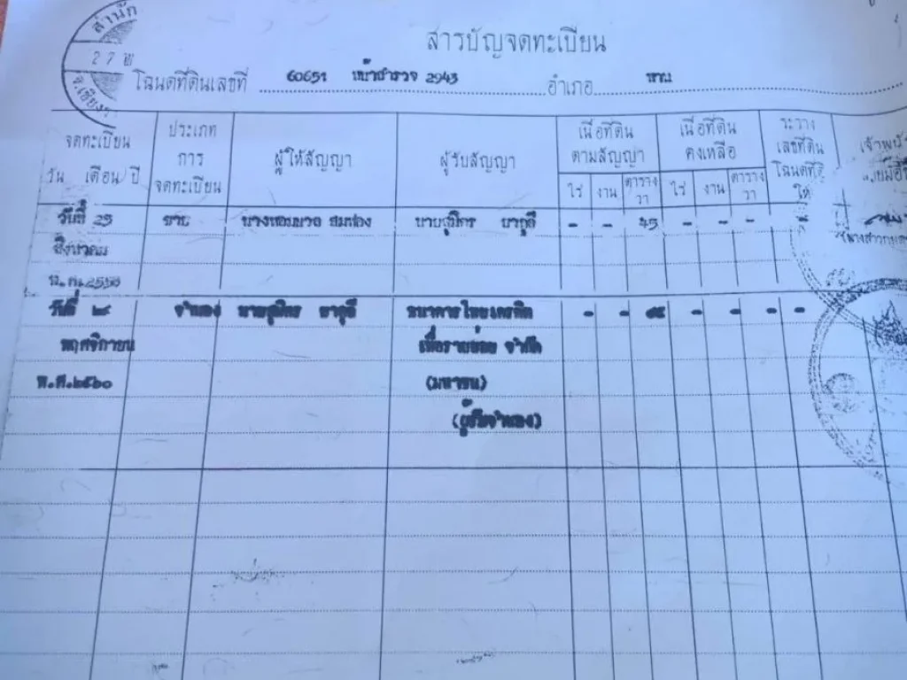 ขายบ้าน มีโกดัง อำเภอพาน