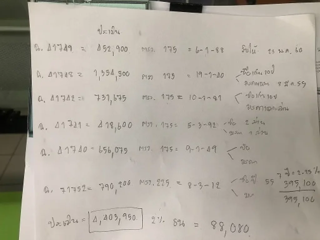 ขายที่ดินวิวเขา เชียงราย 60-2-87 ไร่