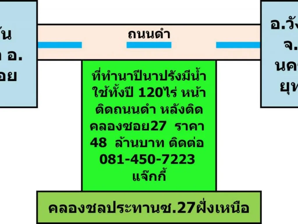 ขายที่ทำนาปีนาปรัง ติดถนนดำ ติดแม่น้ำ ติดคลองชลประทาน ติดลำห้วย มีน้ำใช้ทั้งปี