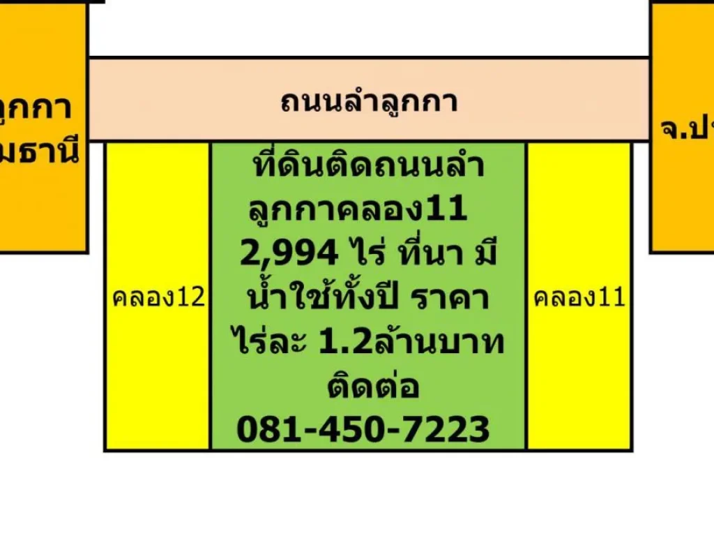 ขายที่ทำนาปีนาปรัง ติดถนนดำ ติดแม่น้ำ ติดคลองชลประทาน ติดลำห้วย มีน้ำใช้ทั้งปี