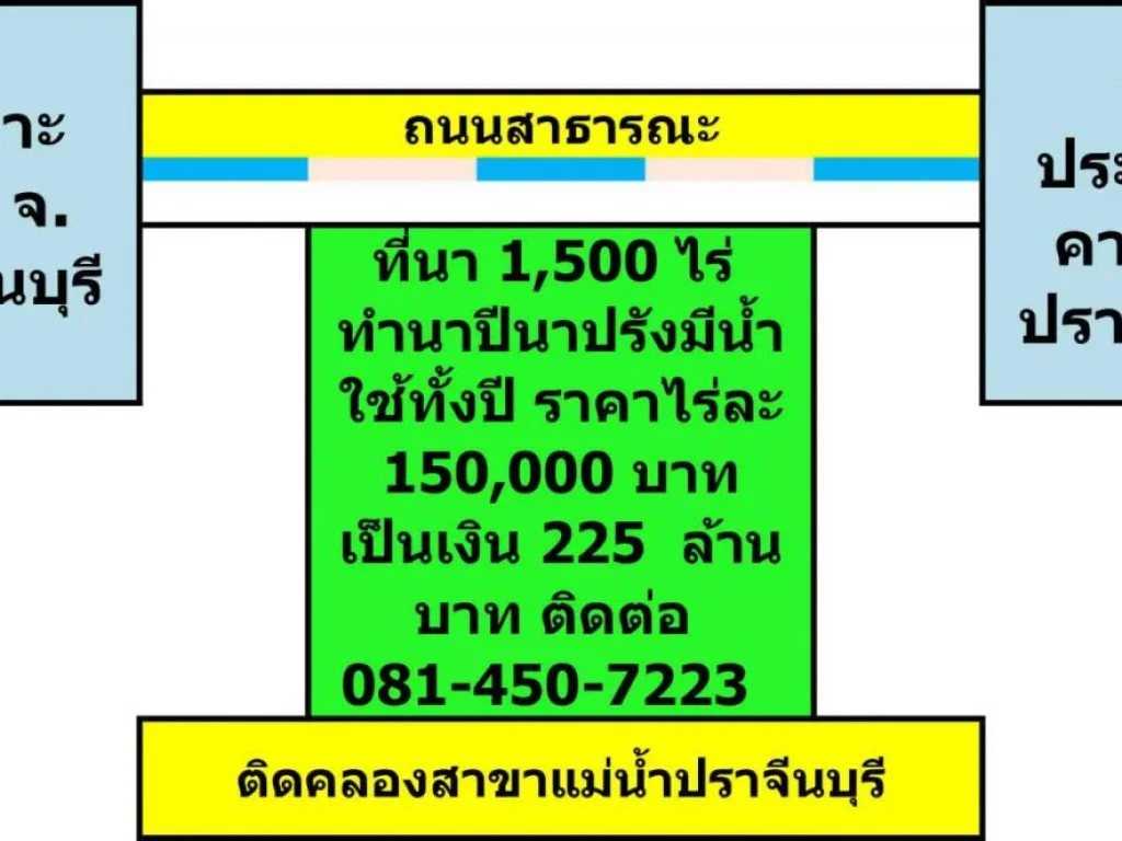 ขายที่ทำนาปีนาปรัง ติดถนนดำ ติดแม่น้ำ ติดคลองชลประทาน ติดลำห้วย มีน้ำใช้ทั้งปี