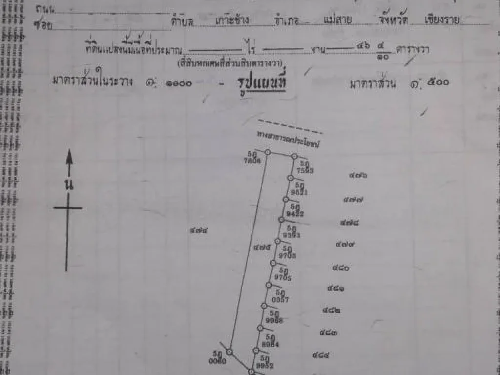 ขายทาวน์โฮม บายพาทสนามบินเชียงราย