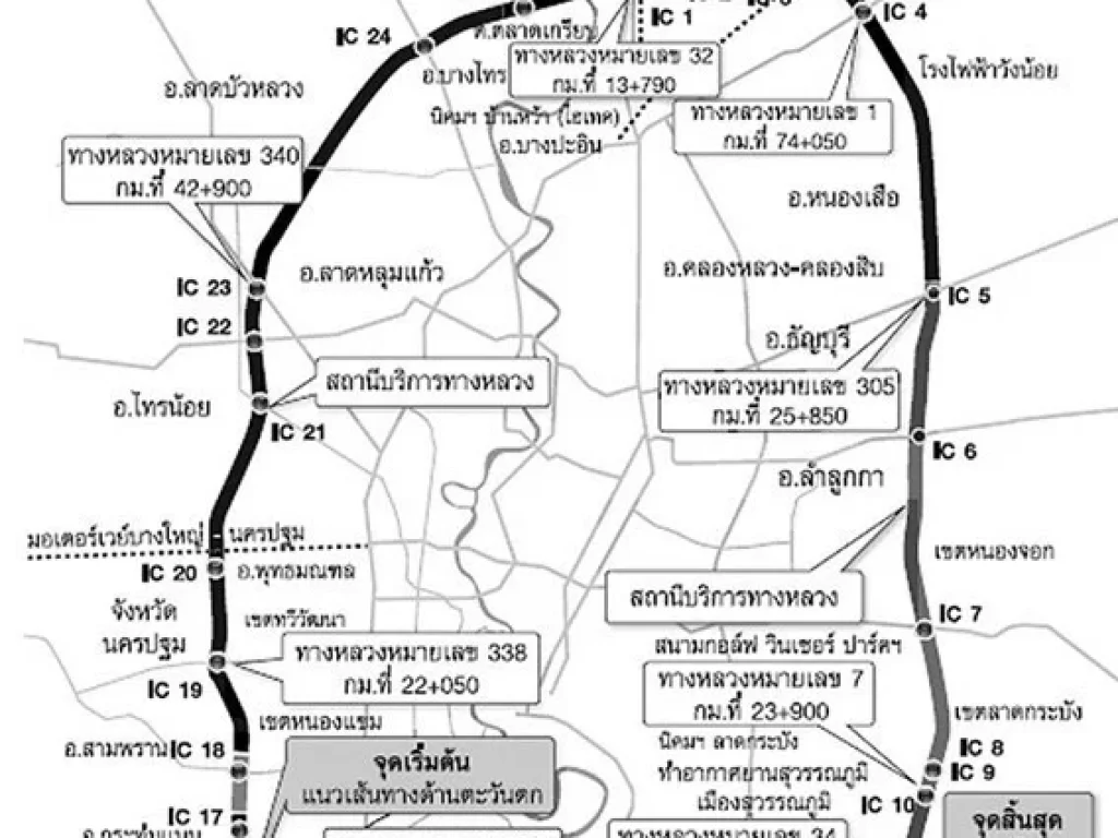 ขายที่ดินเปล่า 2 แปลง 18-2-55 ไร่ ลาดหลุมแก้ว ปทุมธานี