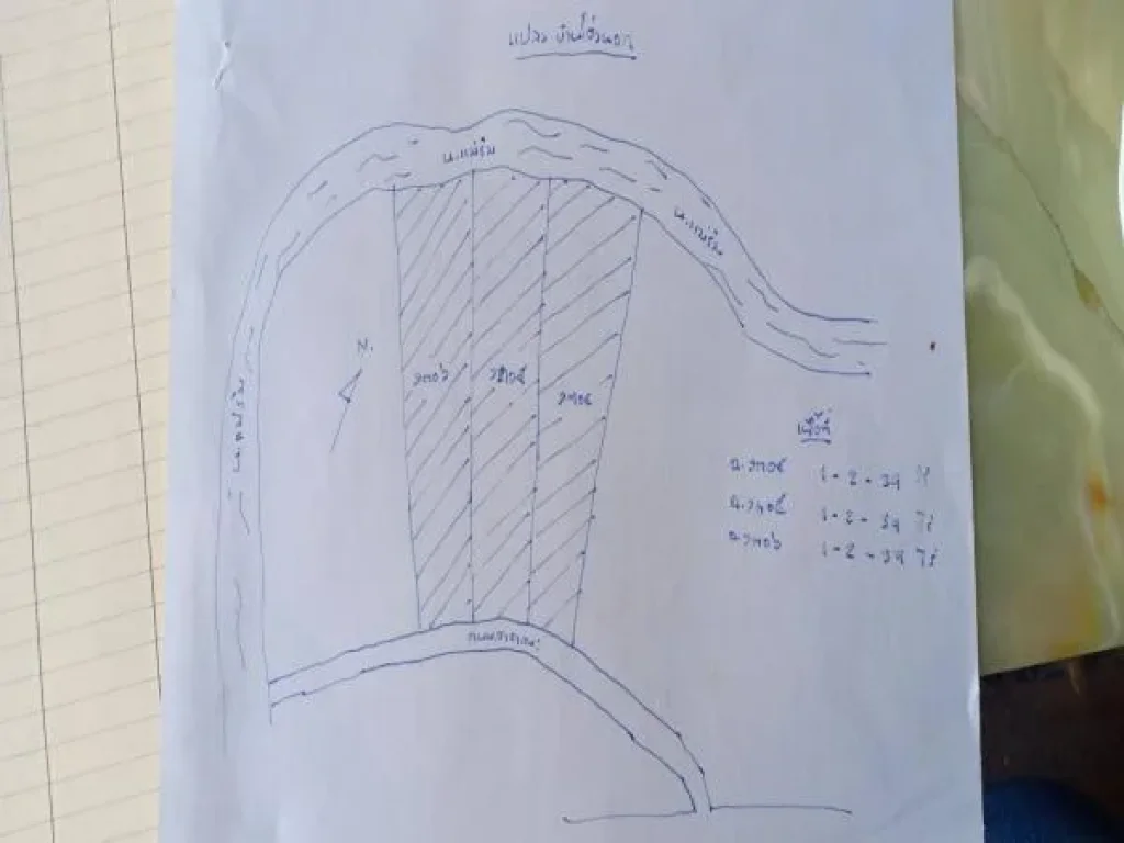 ขายที่ดินแม่ริม วิวดอย หลังติดแม่น้ำแม่ริม หน้าติดถนน ในที่ดินมีห้องพัก 4 หลัง บ้านรับแขก 1 หลัง