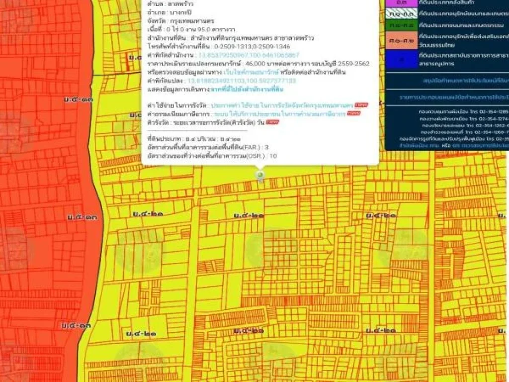 ที่ดิน เนื้อที่ 167 ตารางวา ซลาดพร้าว 101 แยก 42 แปลงเล็กราคาถูกสุดสุด