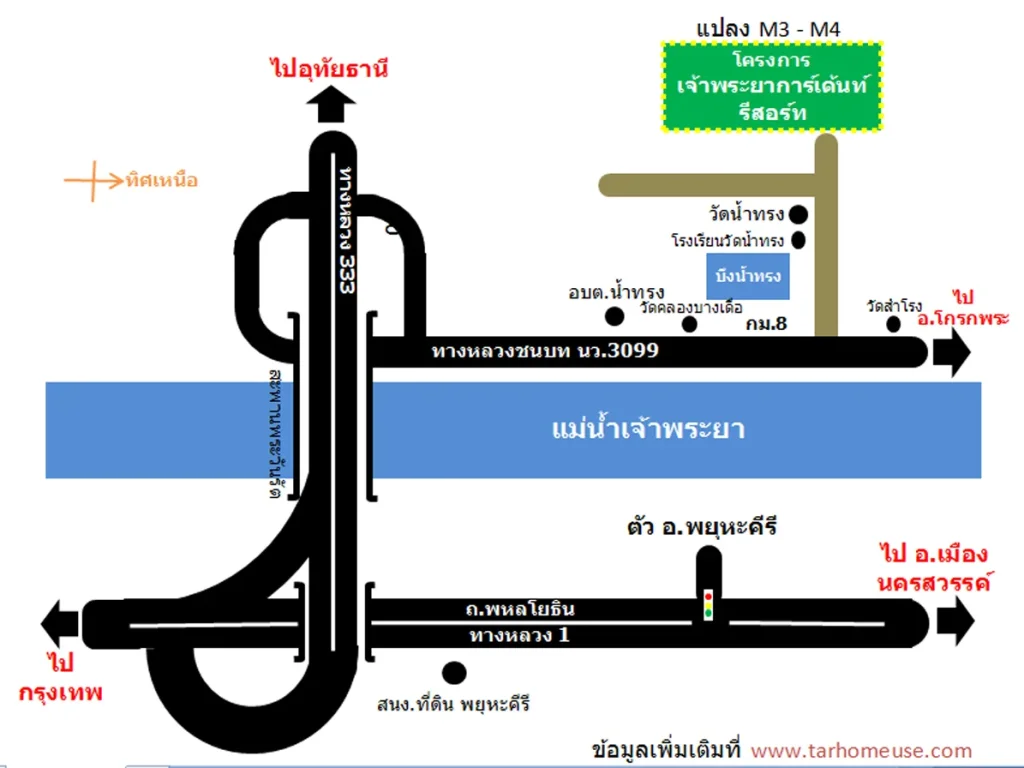 ที่ดินเปล่า มีโฉนด 3 ไร่ 1 งาน 1 ตารางวา ในโครงการเจ้าพระยาการ์เด้นท์รีสอร์ท ตน้ำทรง อพยุหะคีรี จนครสวรรค์ เจ้าของขายเอง ฟรีค่าโอน