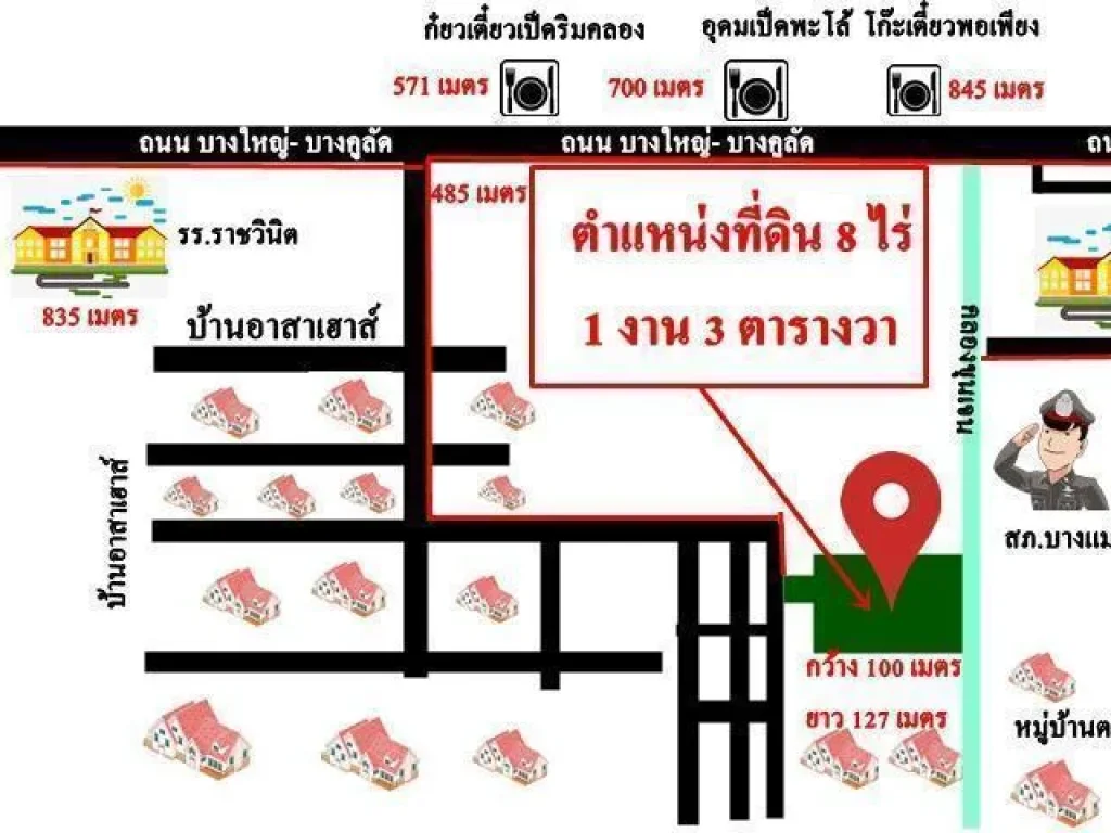 ขายที่ดิน อบางใหญ่ ซอยกันตนา จนนทบุรี 8ไร่103ตรวติดบ้านจัดสรร ติดคลอง แหล่งเจริญแถวห้างเซ็นทรัล