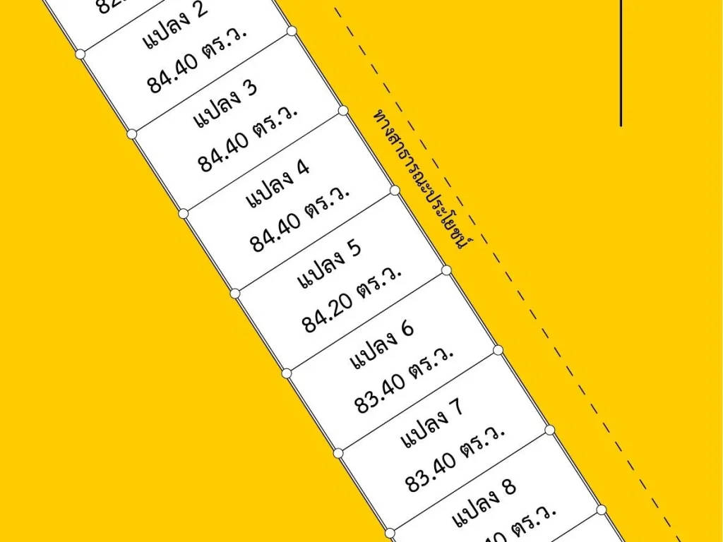 ขายที่ดินเปล่า เหมาะสำหรับปลูกบ้าน 84 ตรว หน้ากว้าง 14 เมตร อำเภอเมือง กาญจนบุรี เข้าออกได้หลายทาง