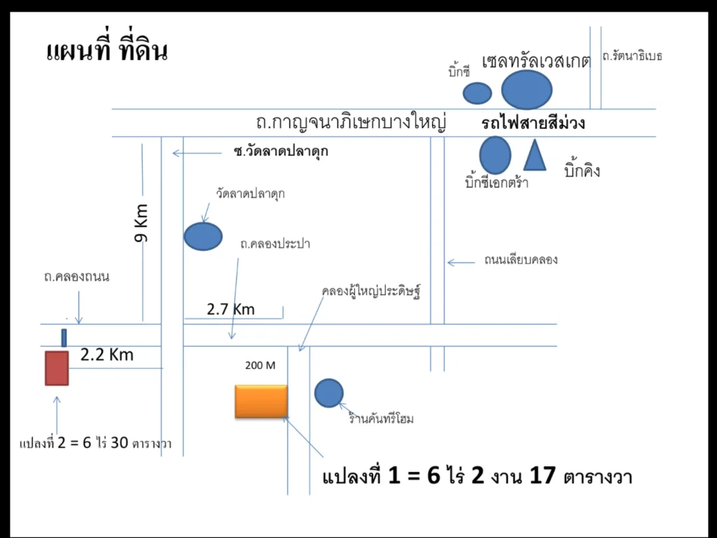 ขายที่สวยเลยวัดลาดปลาดุก 6ไร่2งาน17ตรวคลองประปาแถวใกล้เซนทรัลเวตเกตรถไฟฟ้าสายสีม่วงทำเลดีมีอนาคตใกล้ชุมชนหน้าติดคลองตรงข้ามร้านคันทรีโฮม