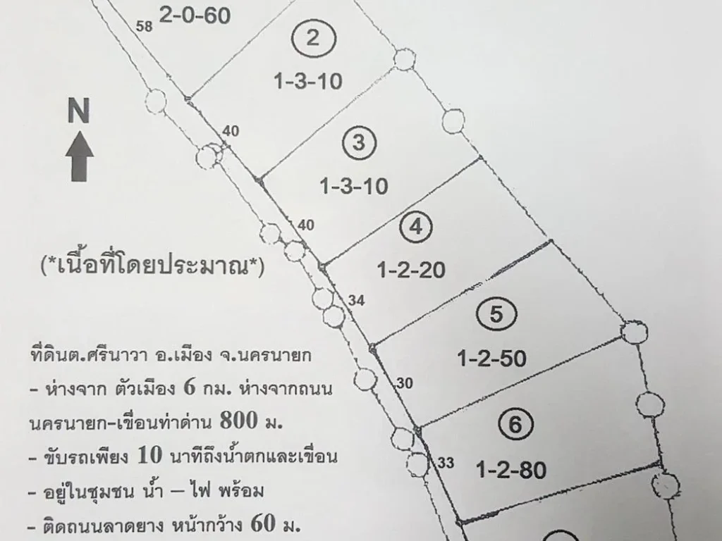 ขายถูก ที่ดินแบ่งขาย15-2 ไร่ อเมือง จนครนายก 5-9แสนไร่