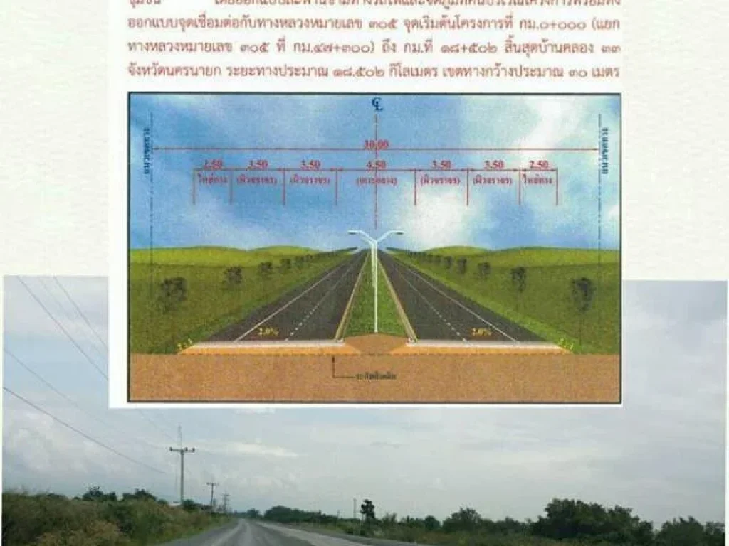 ที่ดิน 77 ไร่ครึ่ง - ที่ตั้ง ติดถนน โยธาธิการ ตบ้านพริก อบ้านนา จนครนายก