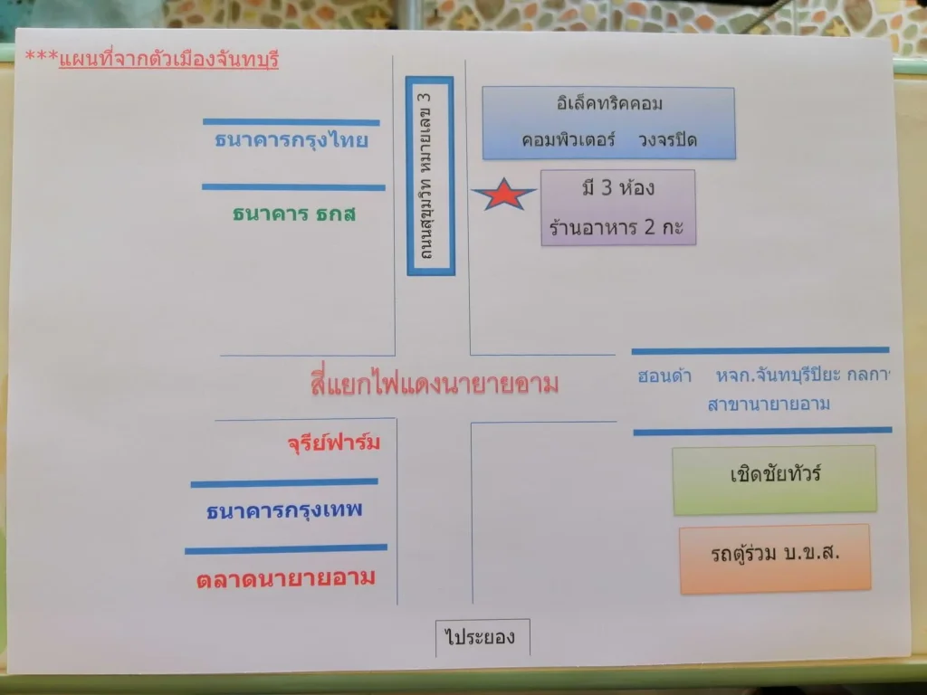 ขายที่ดินพร้อมล๊อกให้เช่า 3 ห้อง ทำเลดีมากเหมาะกับการค้าขาย