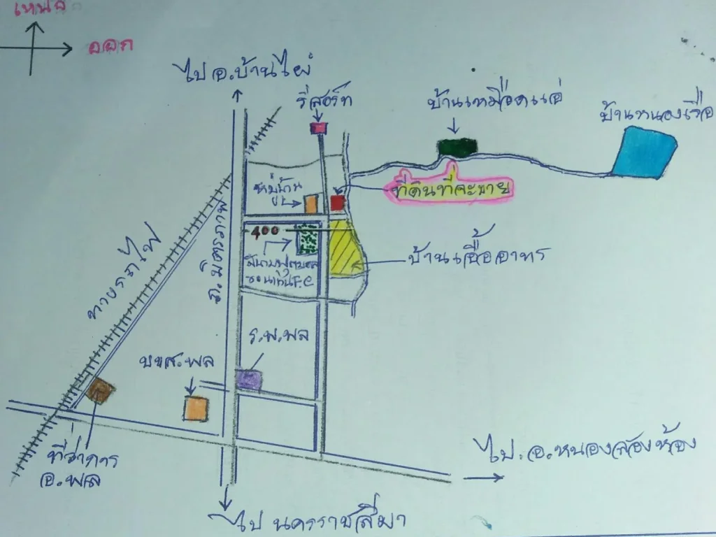 เจ้าของขายเอง ไม่มีค่านายหน้า ต่อรองราคาได้