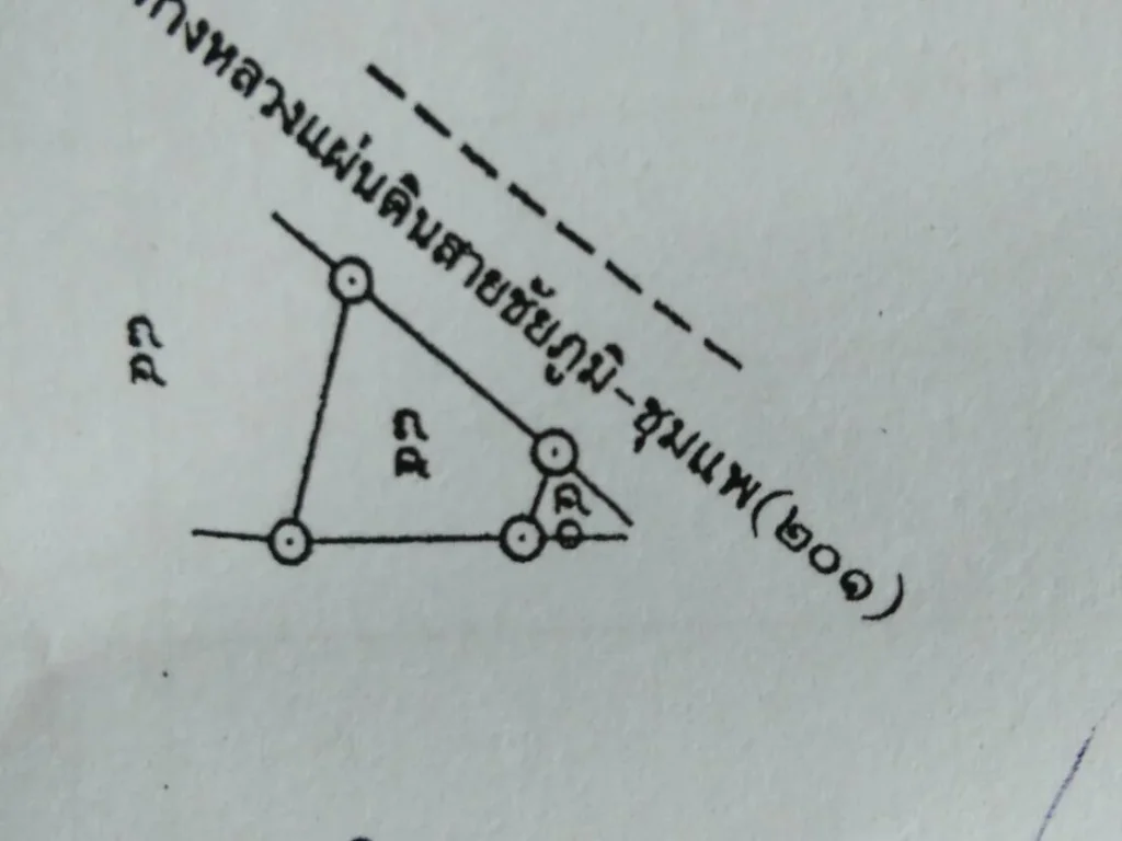 ขายที่ดิน