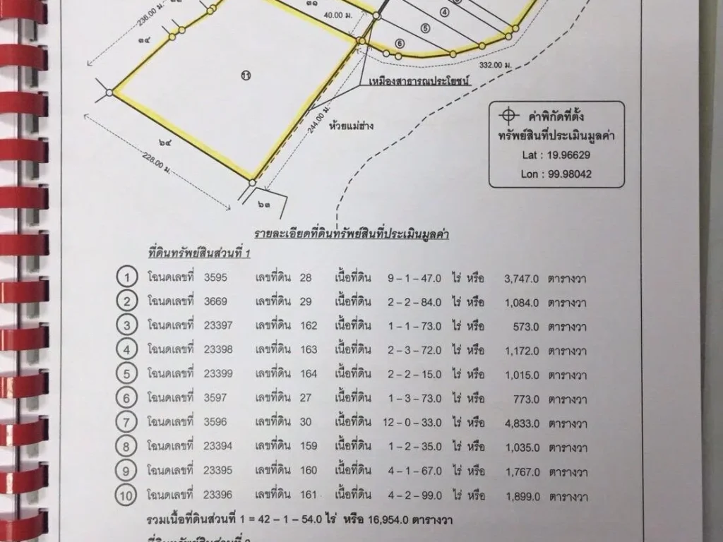 ขายที่ดิน จำนวน 60 ไร่