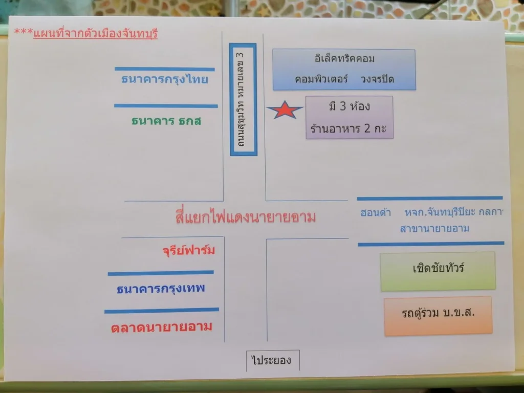 ขายที่ดินพร้อมล๊อกให้เช่า 3 ห้อง อยู่ติดถนนสุขุมวิทนายายอาม