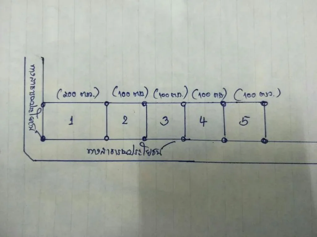 ที่ดินสร้างบ้านหลังโกลบอลวาริน 290000