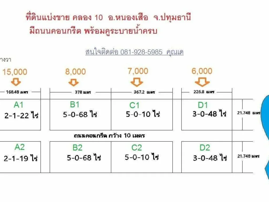 แบ่งขายที่ดินคลอง10ซอยเทศบาลหนองเสือ