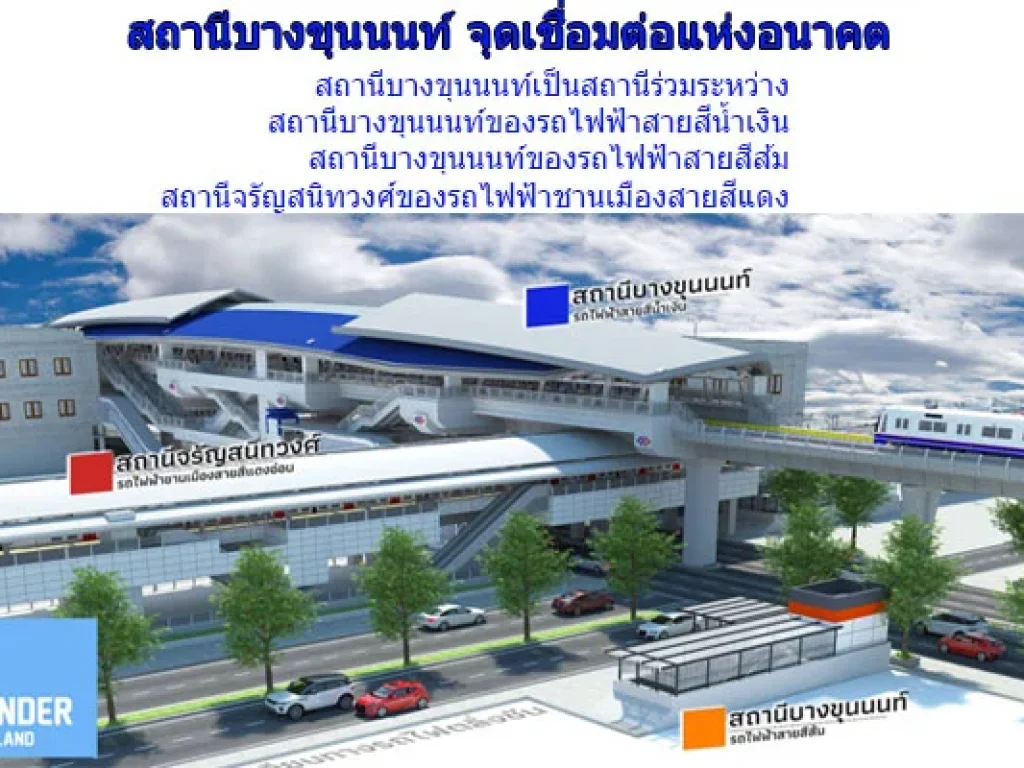 ขายที่ดินทำเลเด่น ใกล้สถานีรถไฟฟ้าบางขุนนนท์