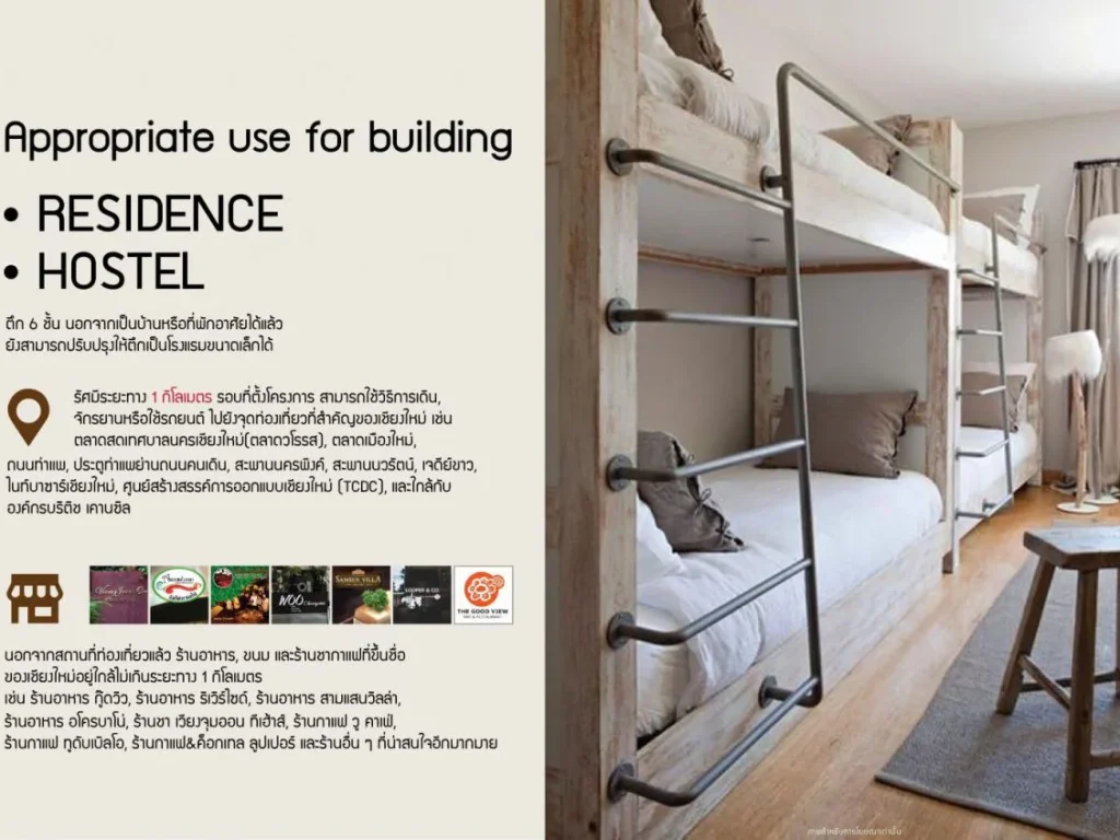 ขายอาคาร 6ชั้น ใจกลางเมืองเชียงใหม่ เหมาะทำ Hostel Airbnb