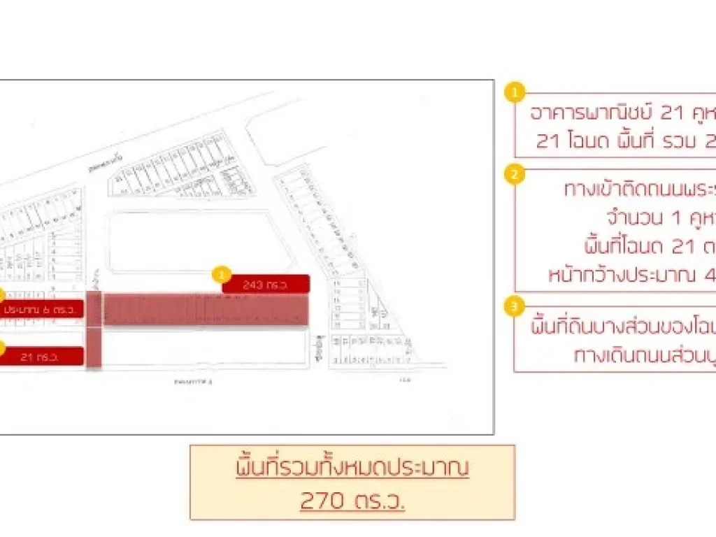 เซ้ง อาคารพาณิชย์ 3 ชั้น 21 คูหาติดกัน ซอยประดู่ ถนนพระราม 4