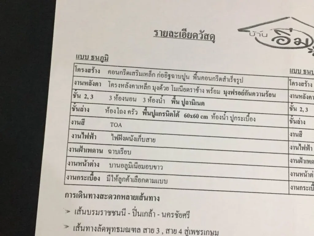 ขายบ้าน 3 ชั้นครึ่ง หมู่บ้านอิ่มอัมพร เขตทวีวัฒนา กรุงเทพมหานคร