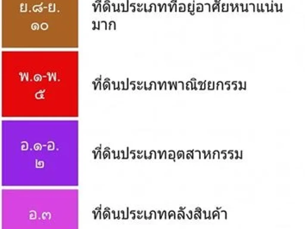 ขายที่ดินเปล่า ลาดพร้าว 35 แปลงมุมรูปสี่เหลี่ยมผืนผ้าสวยติดถนน2ด้าน เนื้อที่ 100 ตรวหน้ากว้าง 27 เมตร ลึก 15 เมตร