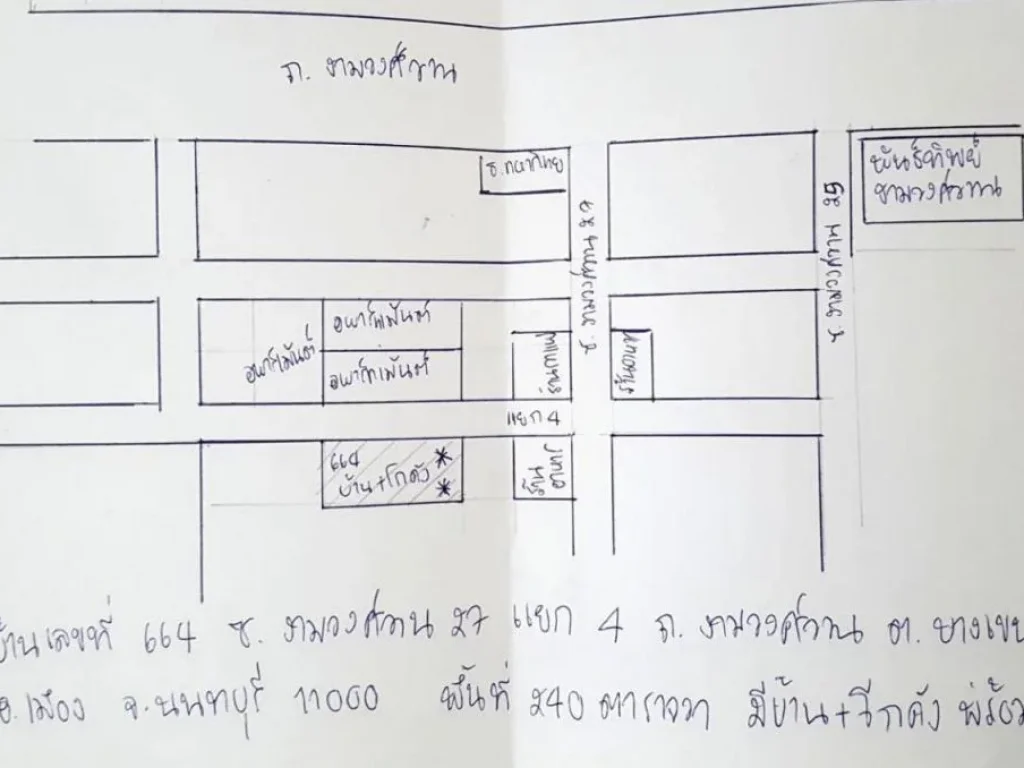 ให้เช่าที่ดินเปล่า 120ตรวา ซอยงามวงศ์วาน 27 แยก 4