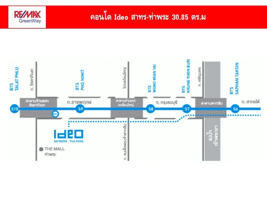 ขายCondo Ideo สาทร - ท่าพระ ชั้น 31 ใกล้รถไฟฟ้า ทำเลทอง