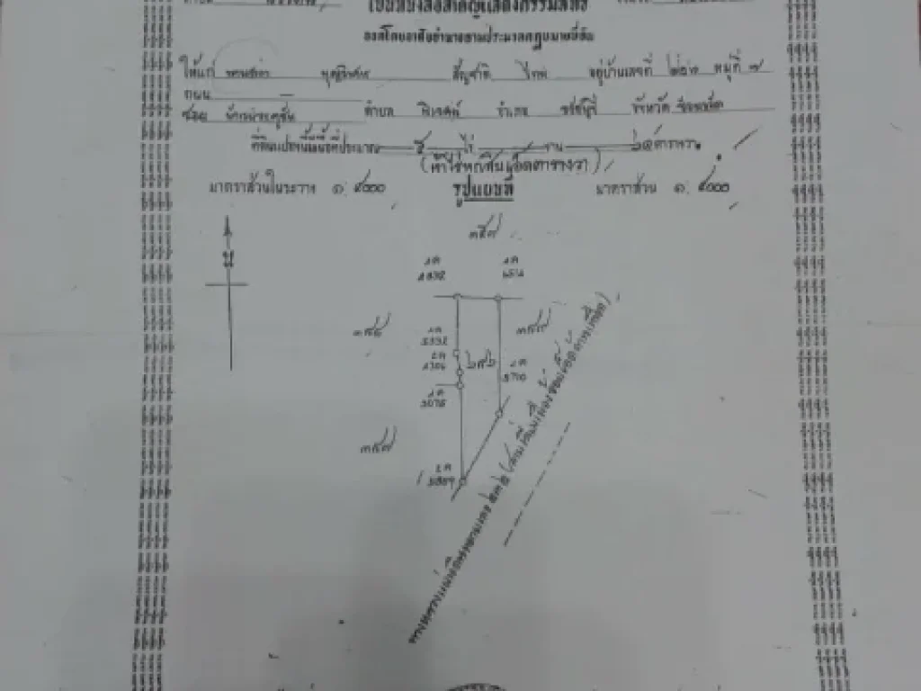 ขายที่ดินพร้อมบ้าน