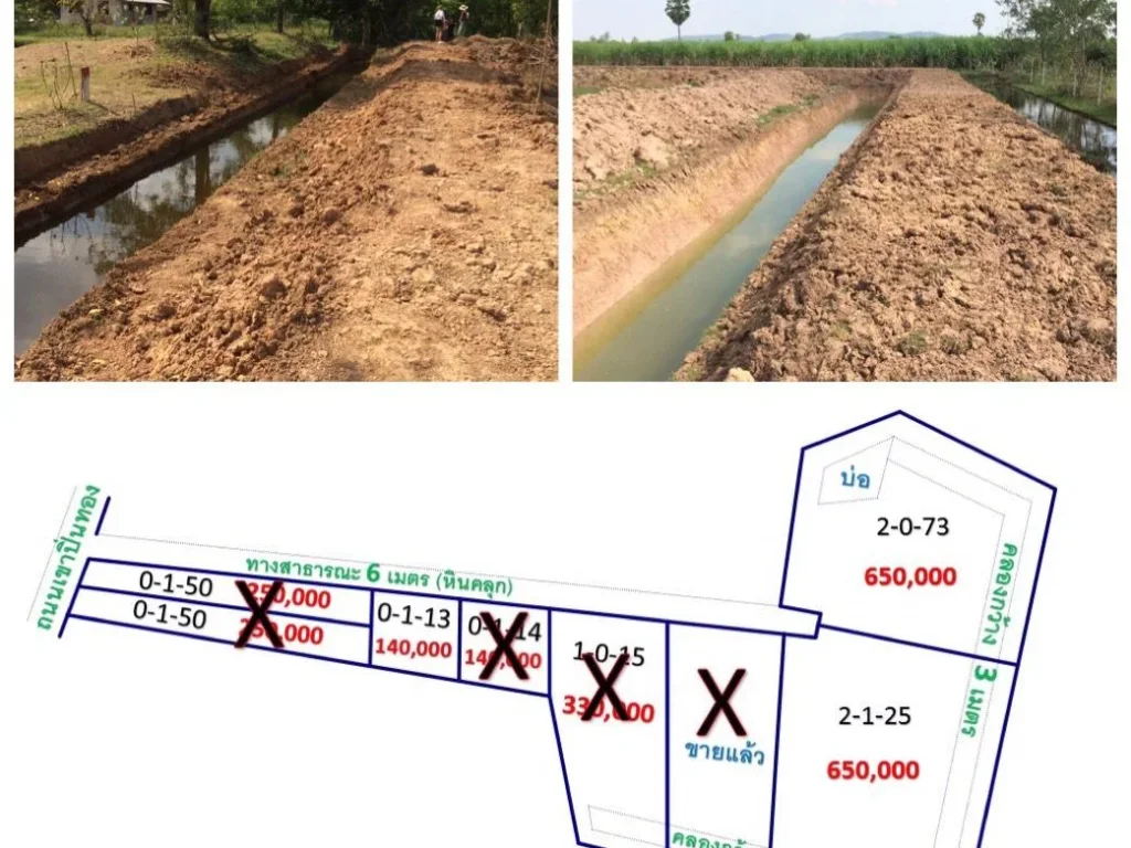 ขายที่ดินโฉนด 3 แปลงสุดท้าย เริ่มต้นแค่ 140000 บาท เท่านั้น