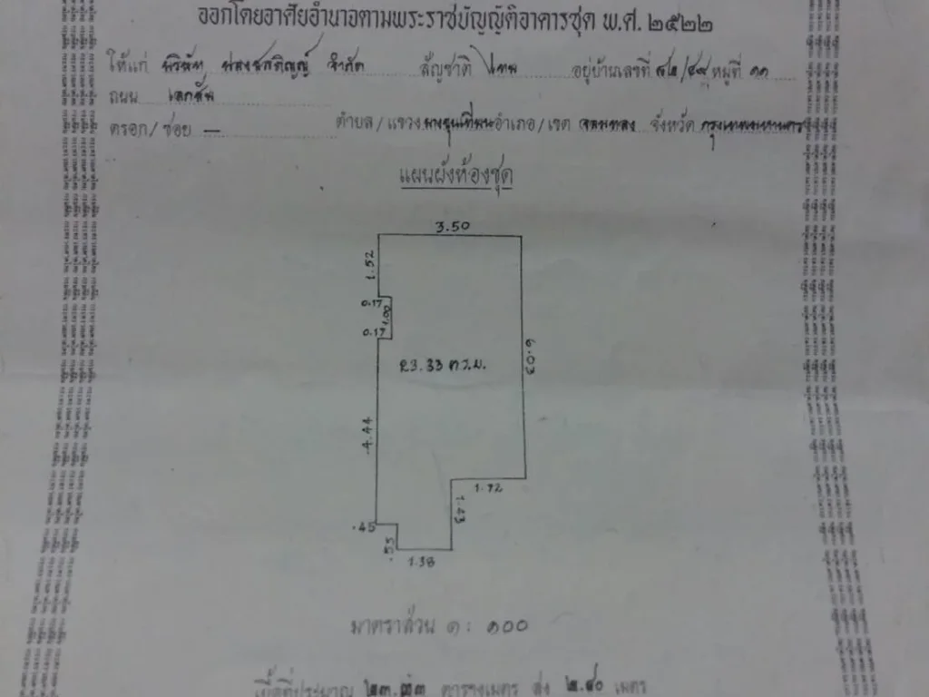 ขายคอนโด นนทบุรี