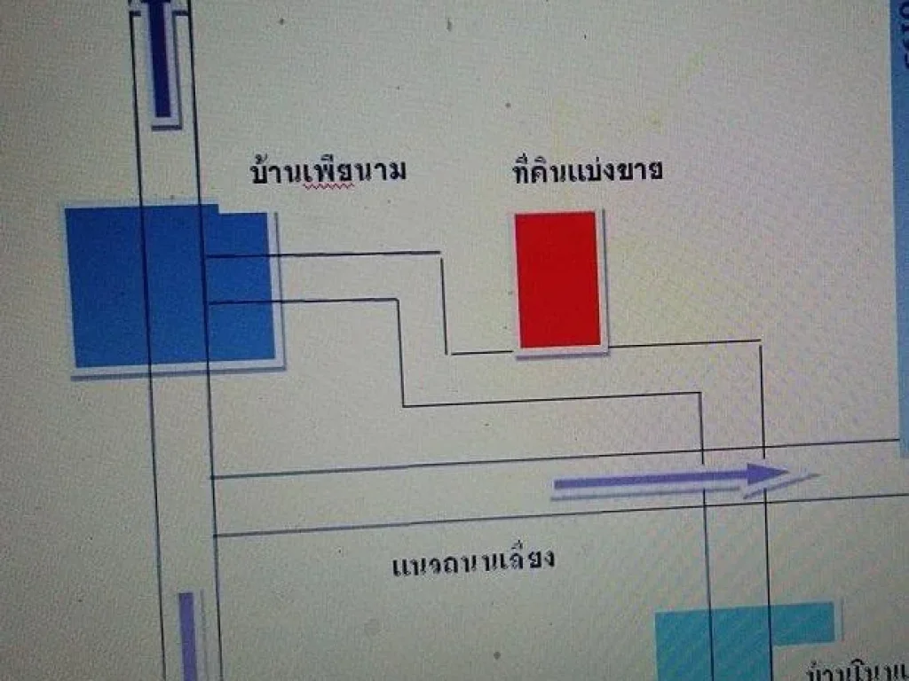 ขายดินราคาถูกในเขตอำเภอเมืองศรีสะเกษ