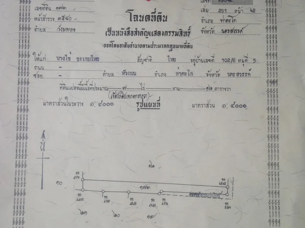 ขายด่วน ที่นา7ไร่