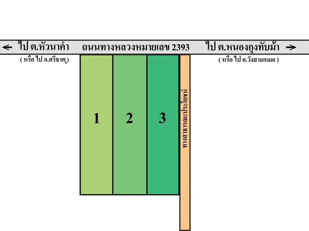 ---gtgtขายด่วน ที่ดิน 1 ไร่ ด้านหน้าติดถนนทางหลวง 2393 หน้ากว้าง 25-26 เมตร