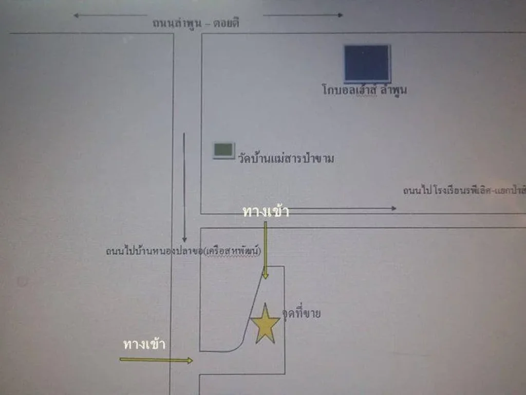 ที่นา9ไร่ เหมาะสำหรับทำหอพักบ้านจัดสรร ใกล้เครือสหพัฒน์