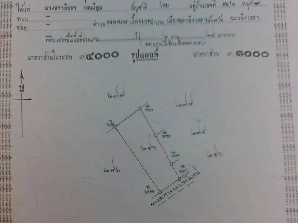 ขายที่ดิน