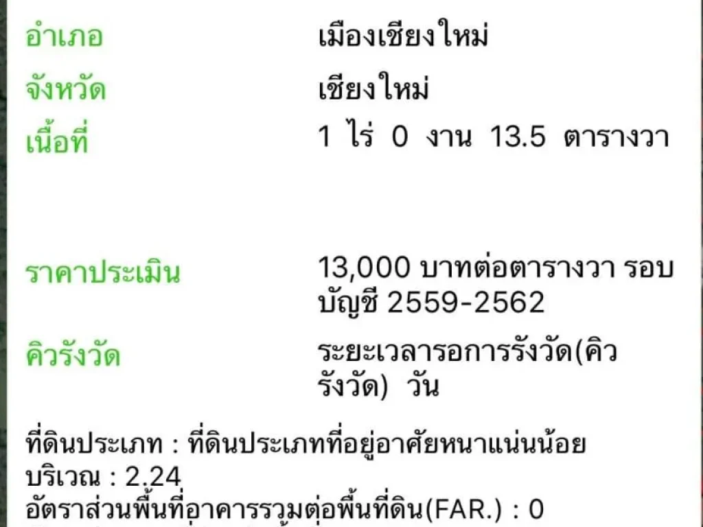 ขายที่ดินโซนมหาวิทยาลัยเชียงใหม่ ทำเลทอง แหล่งรวมนักศึกษา