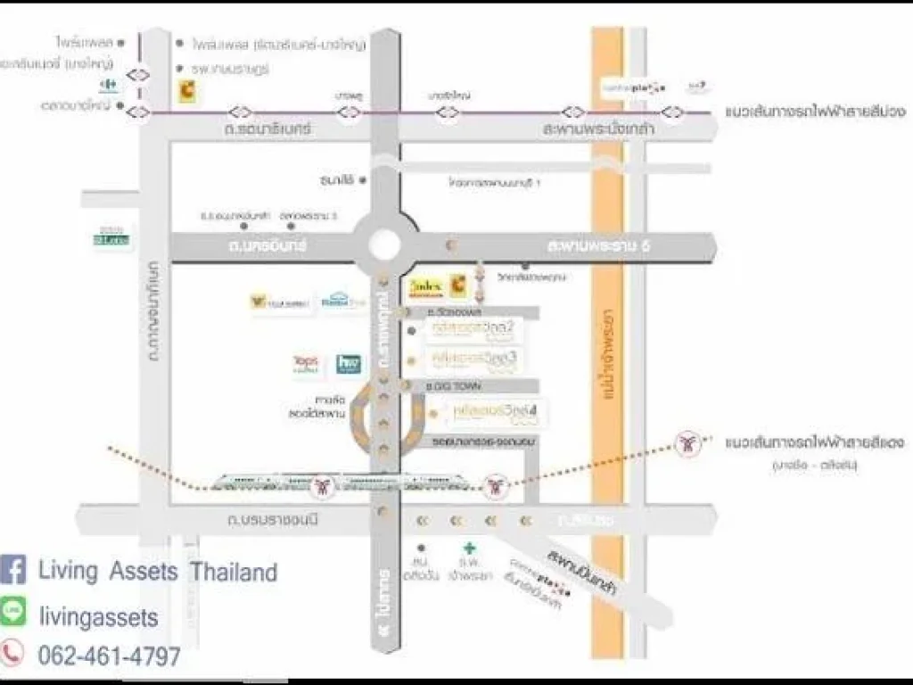 ขายถูก ด่วน บ้านเดี่ยว เดอะ คลัสเตอร์วิลล์4 ราชพฤกษ์  สิรินธร THE CLUSTER VILLE 4 RATCHAPHRUEK  SIRINTHORN ถูกที่สุดในโครงการ แถมเฟอร์นิเจอร์ทั้งหมด