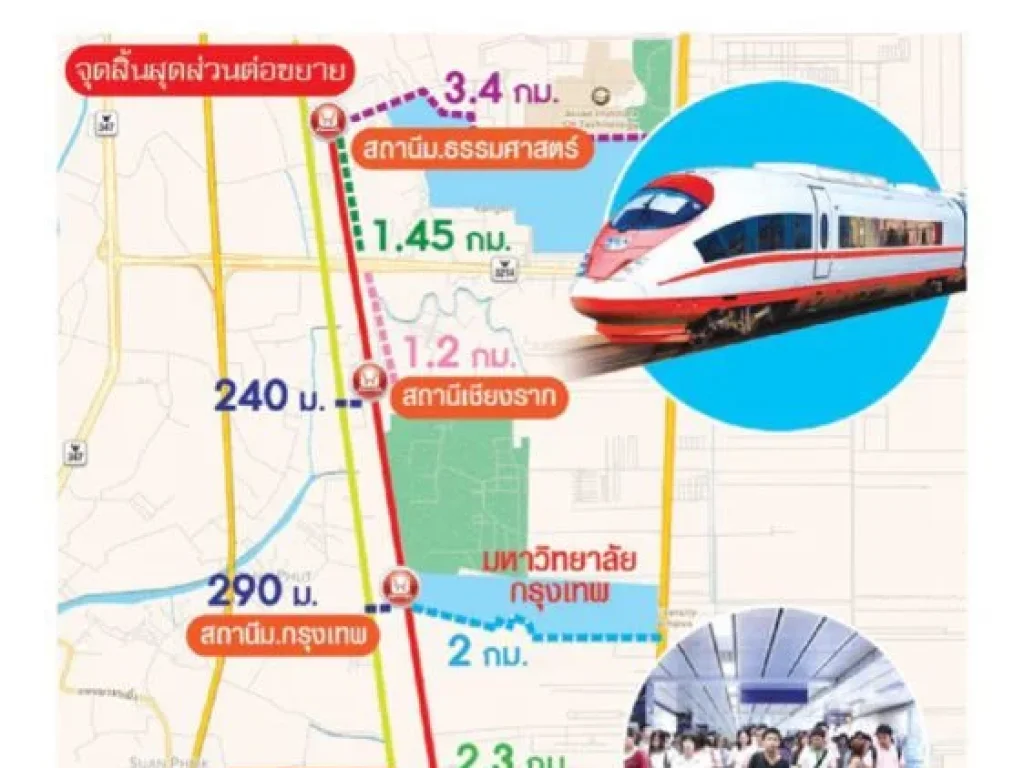 ขายที่ดินทำเลดี 60 ไร่ ริมทางรถไฟสายเหนือ หลัง มธรรมศาสตร์รังสิต