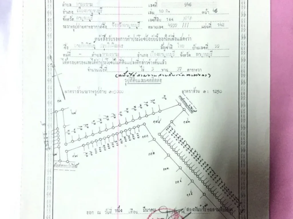 ขายที่ดิน แก่งเสี้ยน-ท่ามะขาม พร้อมโฉนด กาญจนบุรี Kaeng Sian - Tha Makham Land for Sale with Chanote Title