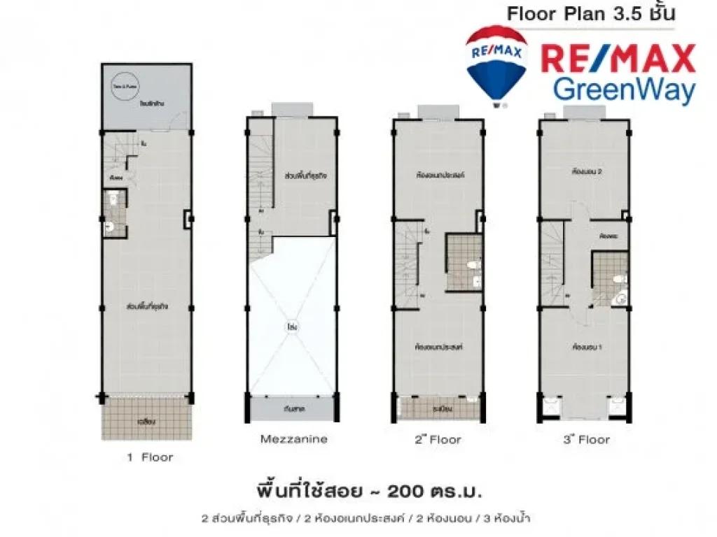 ขายโฮมออฟฟิศ เสนาช็อป Sena Shop House บางแค - เทอดไท 35 ชั้น