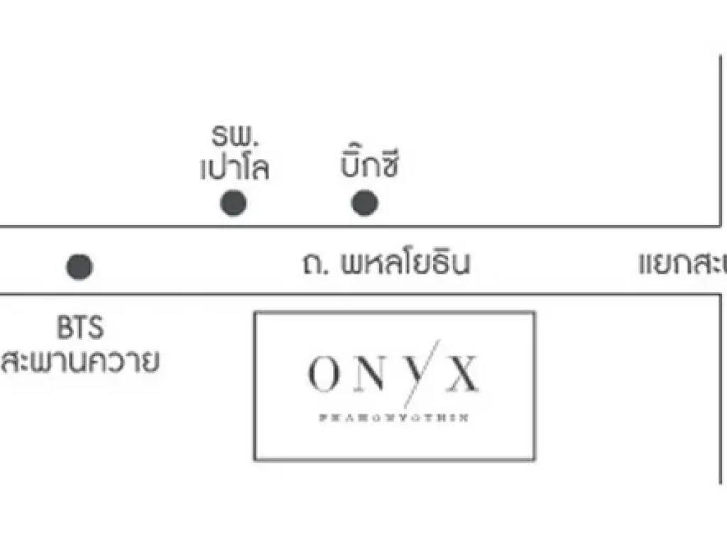 คอนโด ออนิกซ์ พหลโยธิน ONYX Phaholyothin 1ห้องนอน ติดBTS สะพานความ ให้เช่าพร้อมอยู่