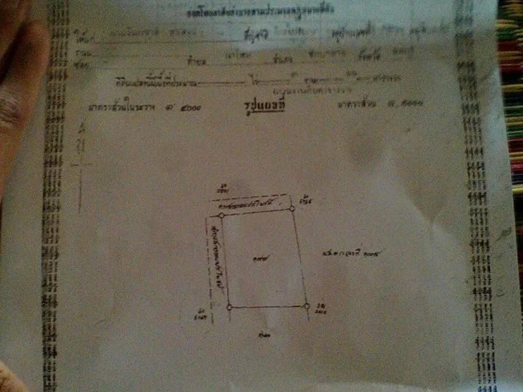 ที่ดินเปล่าราคาถูกมาก