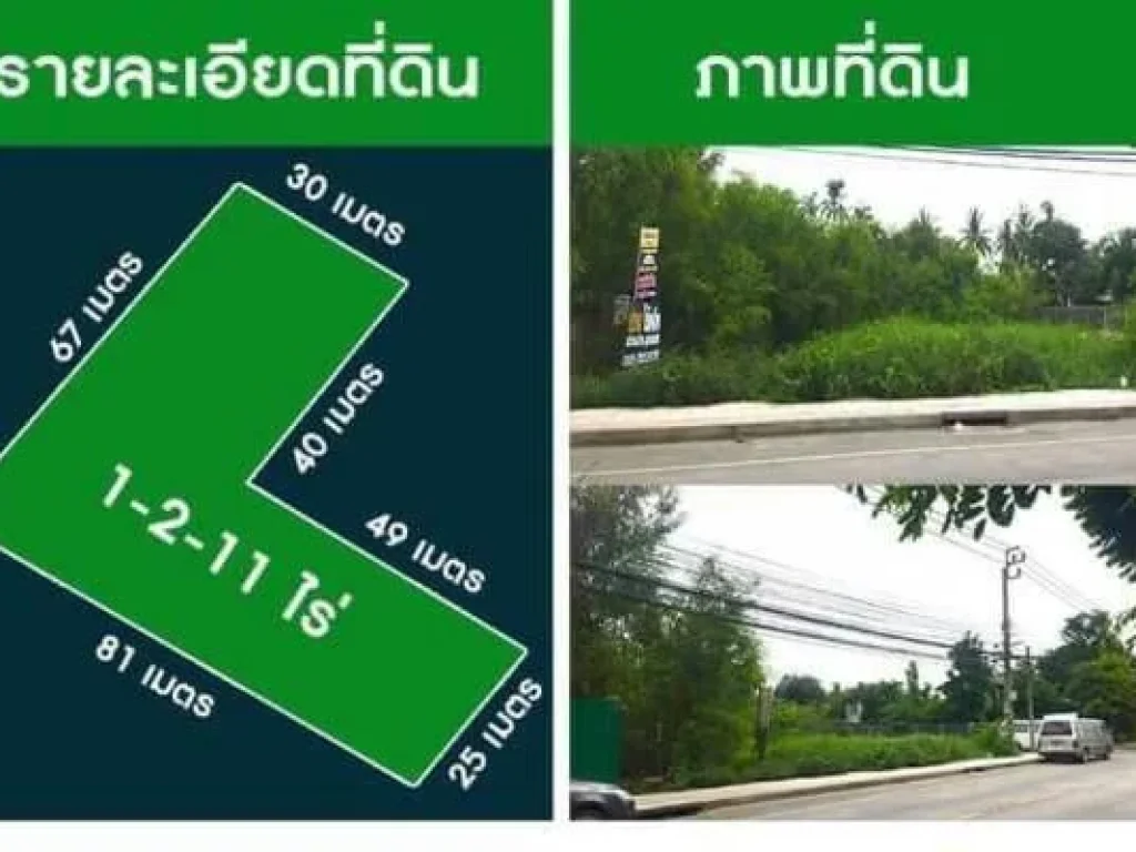 ขายที่ดินติดถนนสวนผัก เยื้อง ซสวนผัก 14 ตลิ่งชัน