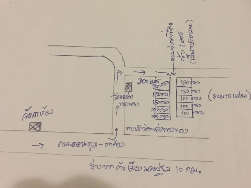 ที่ดินวัดเเหล่งทองเเดง นครปฐม