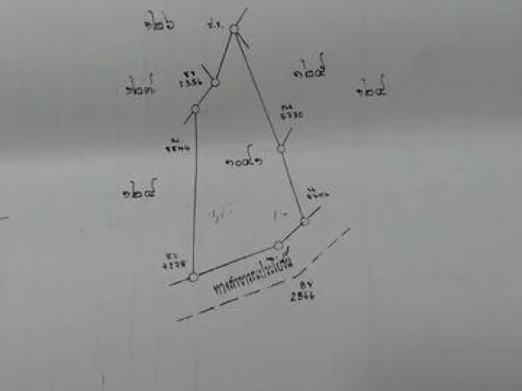 ขายที่ดินเกาะคาหลายแปลงราคาถูก